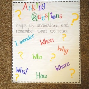 Asking Questions Anchor Chart